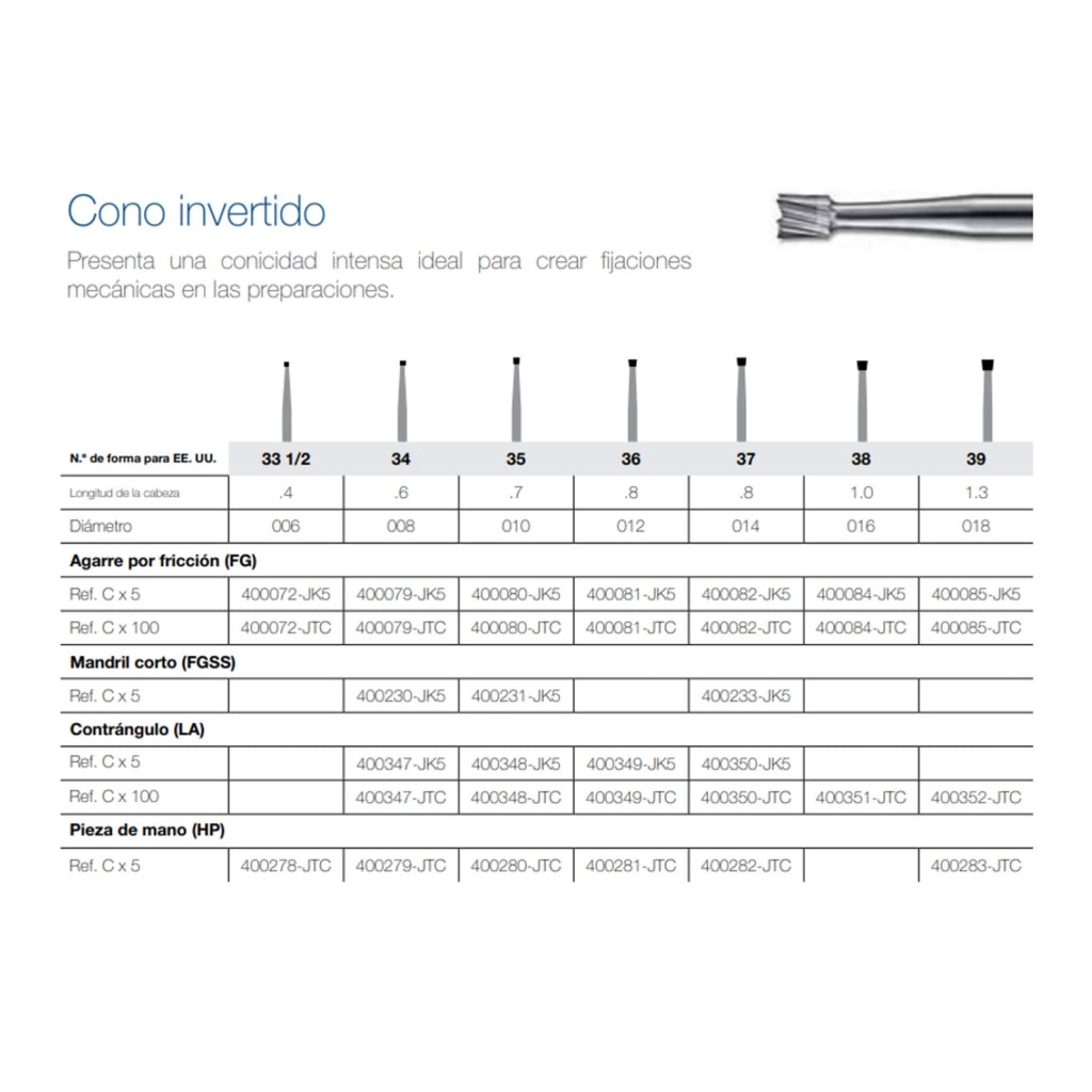 Fresa de Carburo FG Alta Velocidad JET Kerr - Cono Invertido