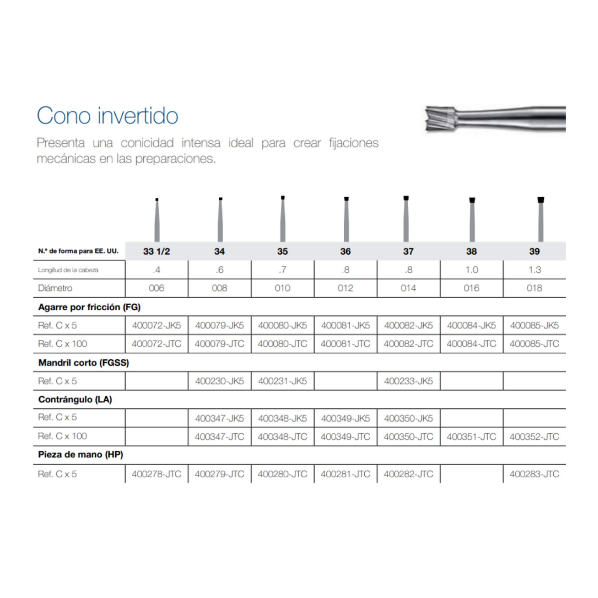 Fresa de Carburo FG Alta Velocidad JET Kerr - Cono Invertido
