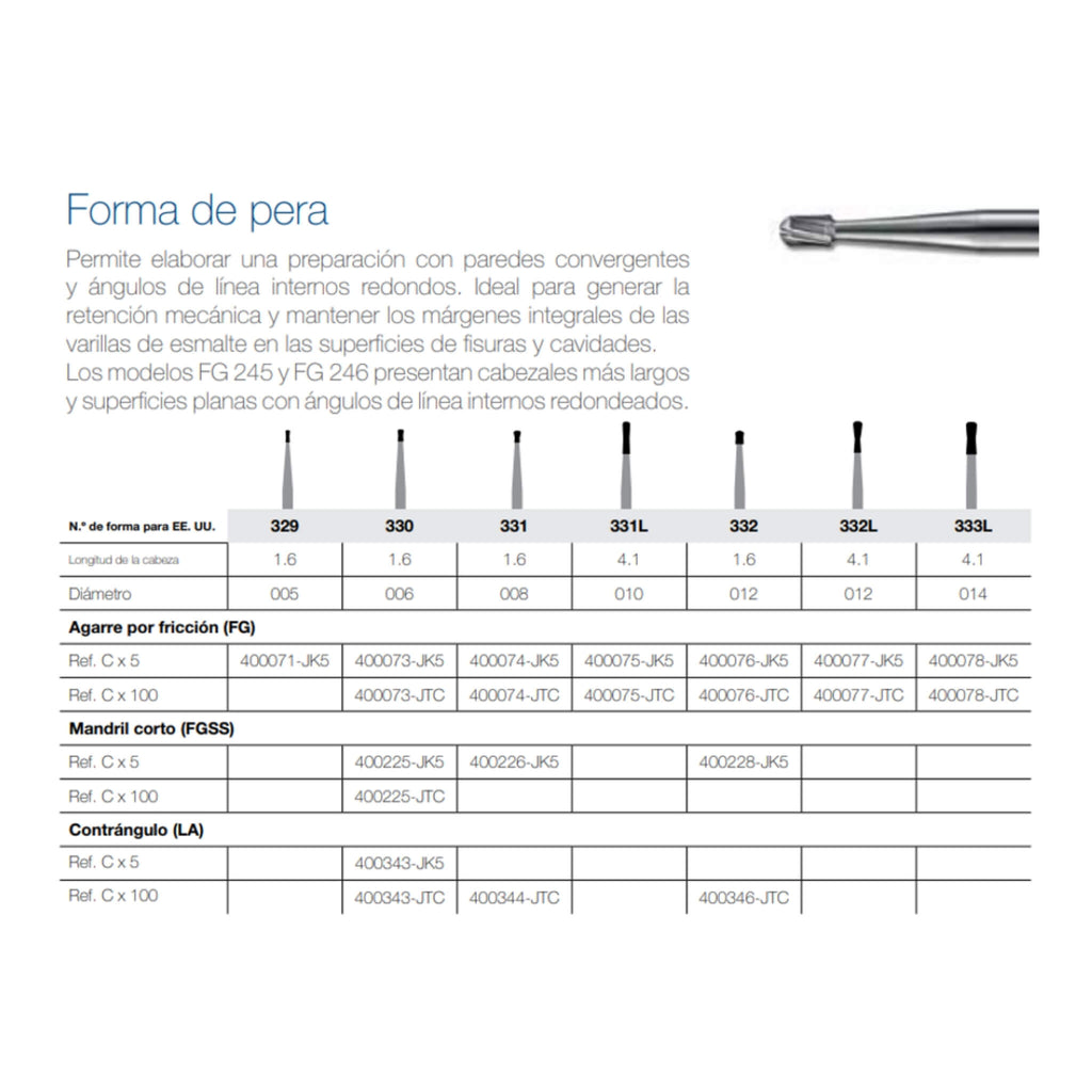 Fresa de Carburo FG Alta Velocidad JET Kerr - Pera